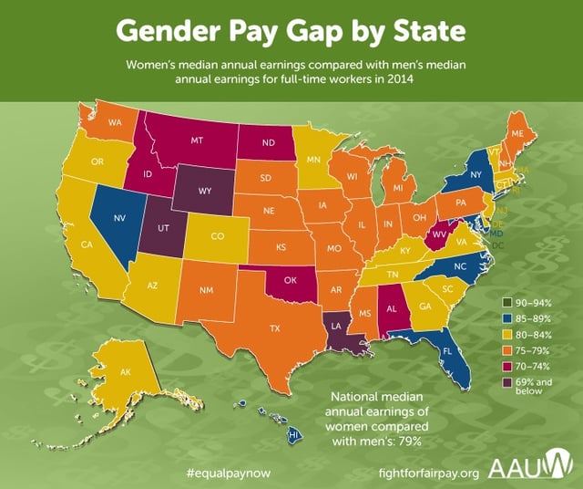 ca-labor-law-employers-and-equal-pay.jpg