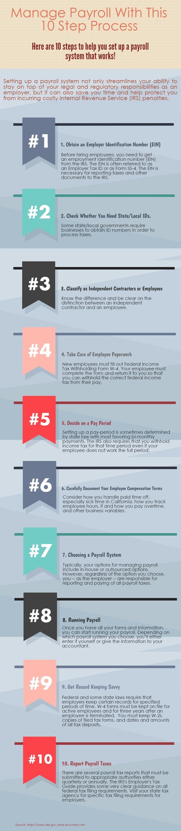 10-steps-to-a-better-managed-payroll-process-infographic