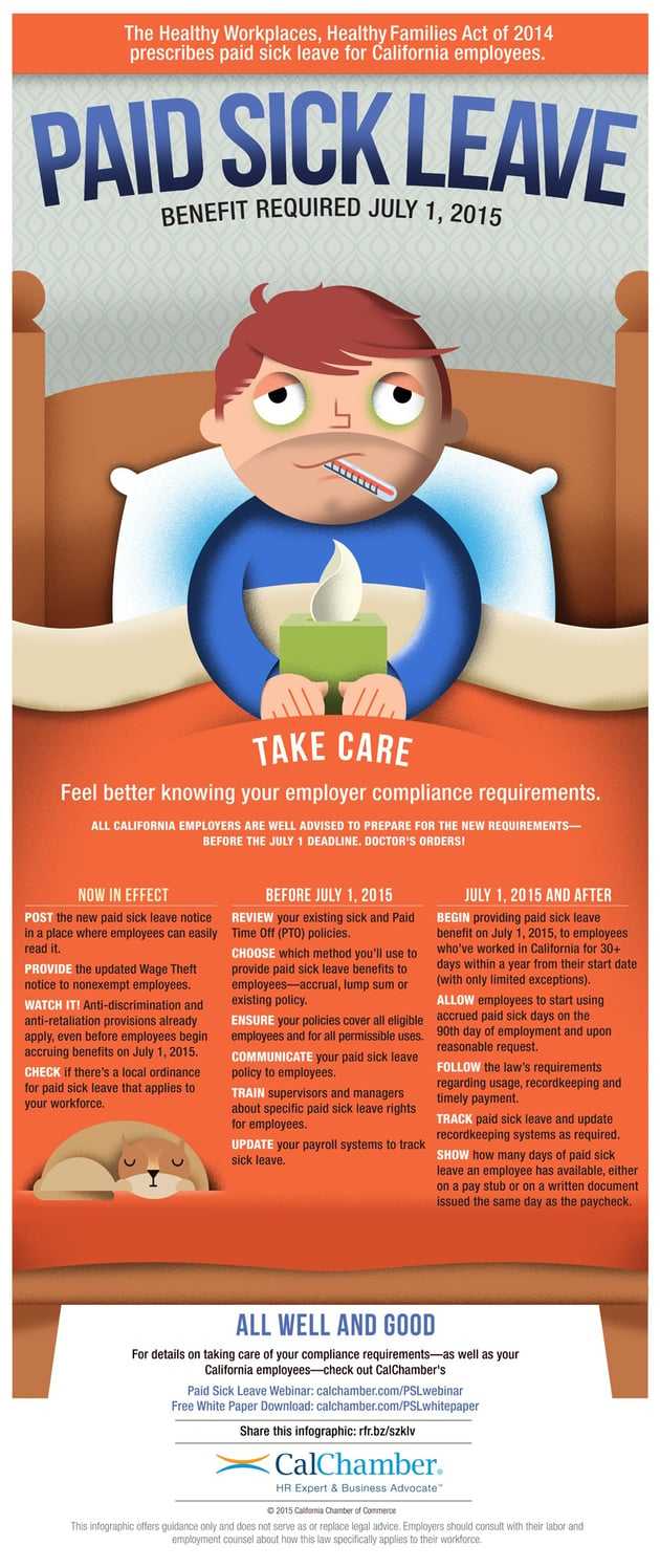 California Paid Sick Leave Law It's Here! [Infographic]