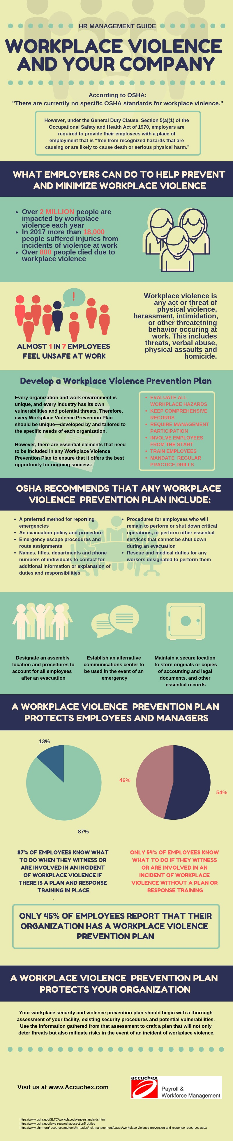 workplace_violence_guide